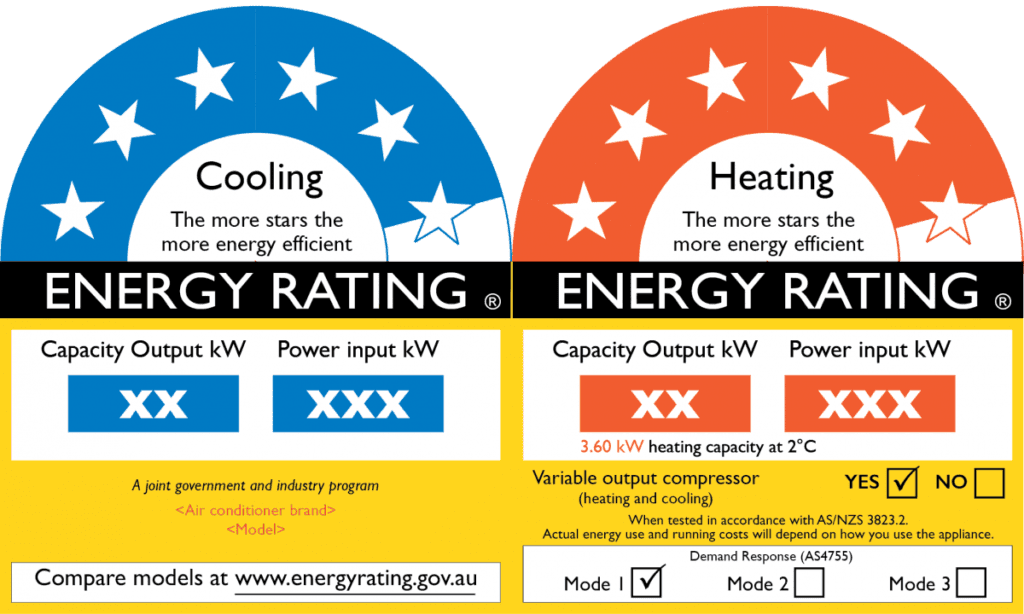 Energy rating label