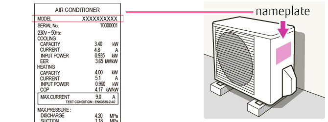 Fujitsu air conditioner outdoor unit model number